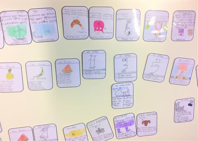 French project: Le jeu des 7 familles