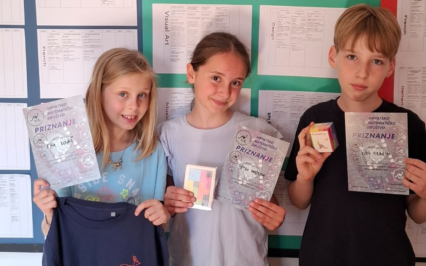 Klokan – International Mathematics Competition