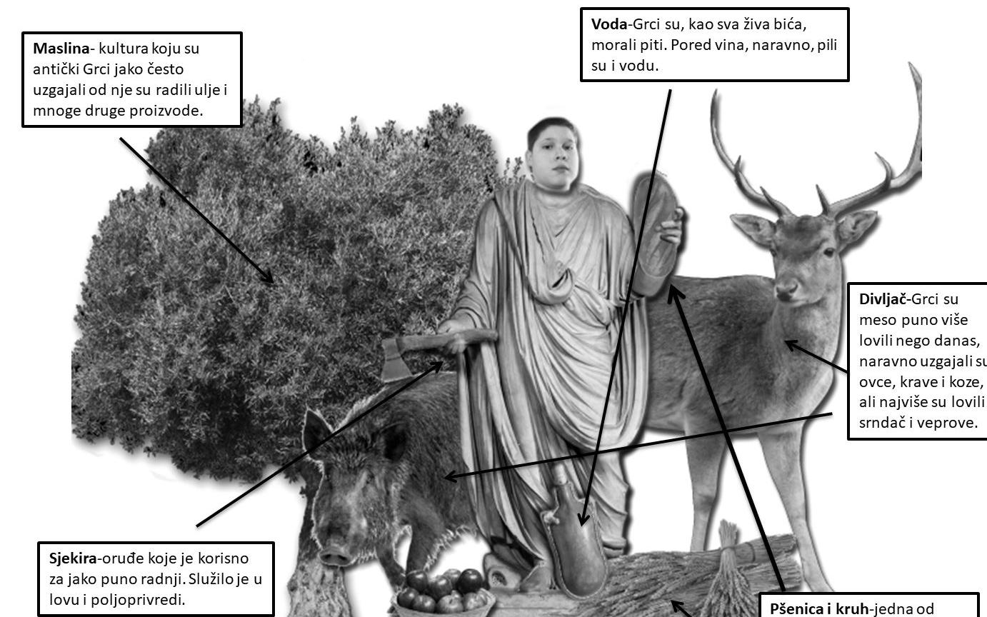 Kreacija grčkih bogova - Teogonija iz mašte